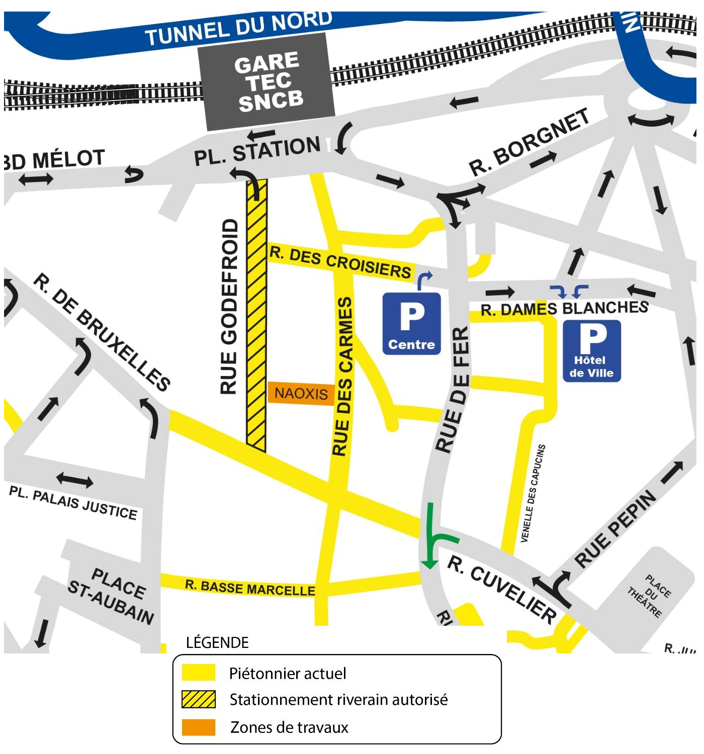 plan circulation